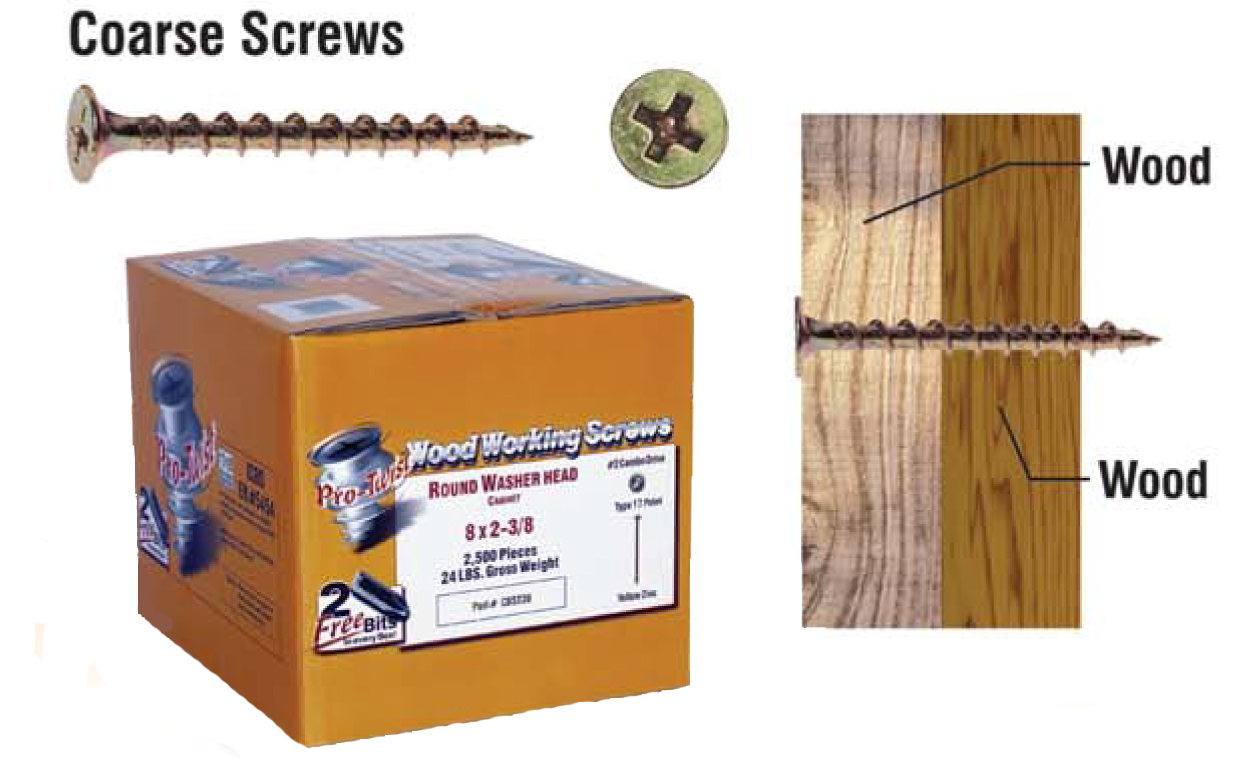 Pro-Twist FS100 6 by 1 Bugle Fine Thread Drywall Screw 10,000 per Pack 